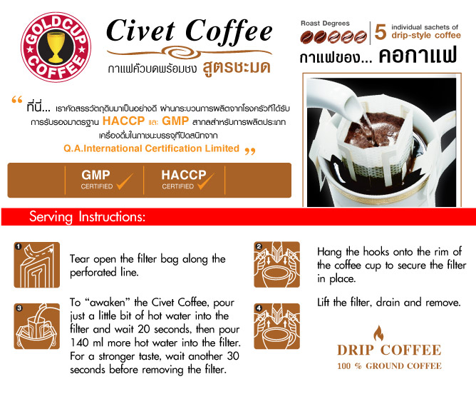 �Ŵ�Ѿ �Ϳ��� ��ῤ��Ǻ�������� (�ٵê���)�Civet Coffee�