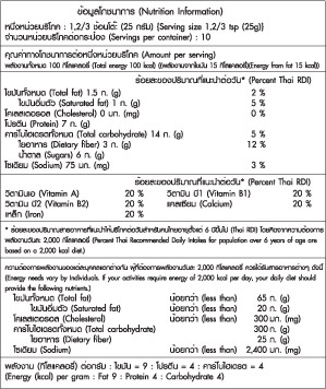 ����ͧ�����ѭ�����������ٻ ������� 5�� (�ٵ������آ�Ҿ) ����Ŵ�Ѿ