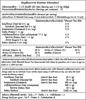 �ѹ����ǧ������ǹ�� ����Ŵ�Ѿ