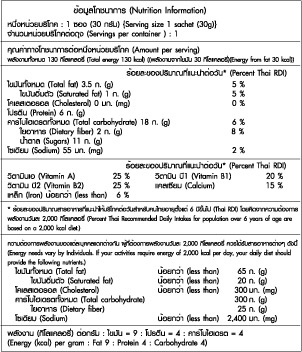 ����������ͧ��Դ������ѭ�ת �ٵ���ŵ��ù