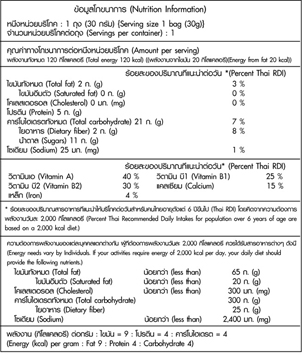 ����������ͧ��Դ������ѭ�ת �ٵ���ŵ��ù