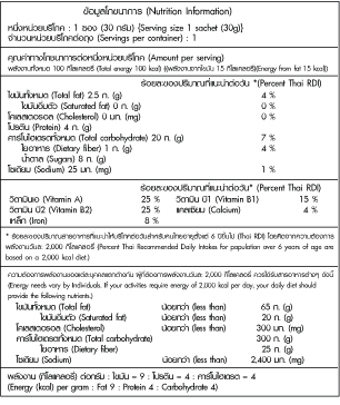 ����������ͧ��Դ��������� ����������ѷ�� ������ʡѴ�ҡ������ 